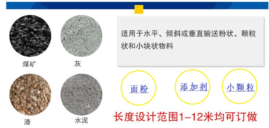 非标定制螺旋提升机应用物料