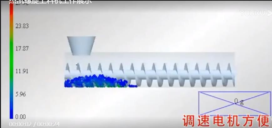螺旋上料机工作原理视频-螺旋提升机