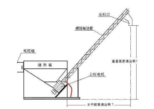 黑龙江不锈钢螺旋提升机厂家
