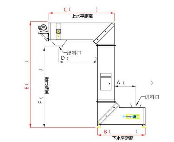 广西z型提升机定制